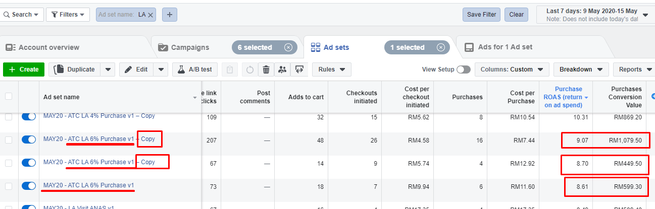 Duplicate Facebook Ads