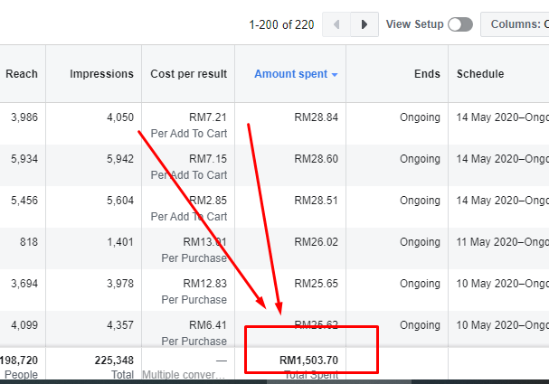 Panduan Facebook Ads