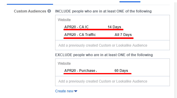Iklan Retargeting Facebook Ads